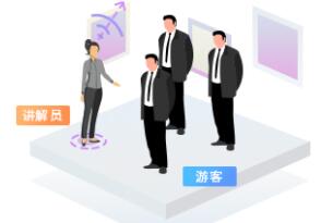 導覽機